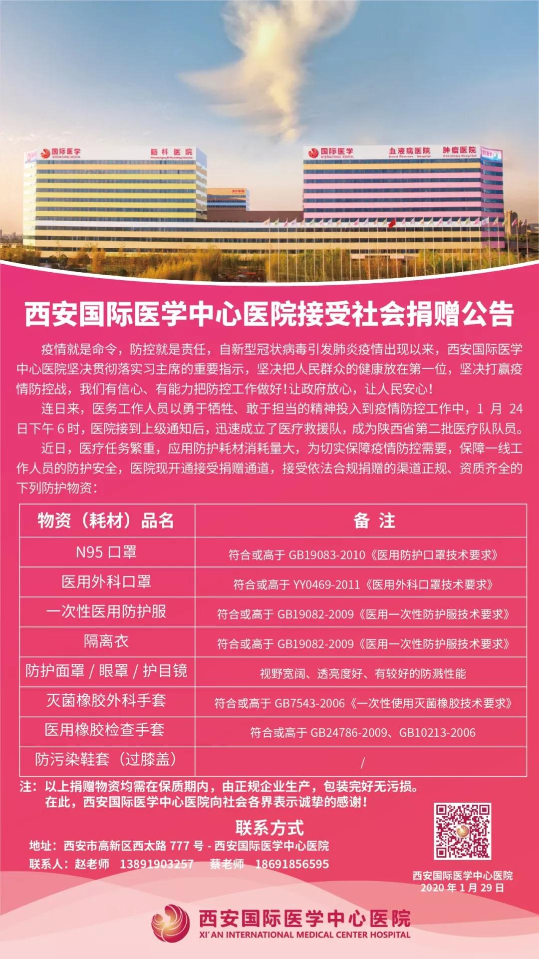 點(diǎn)贊！多家企業(yè)為西安國(guó)際醫(yī)學(xué)中心醫(yī)院一線醫(yī)護(hù)人員送愛(ài)心