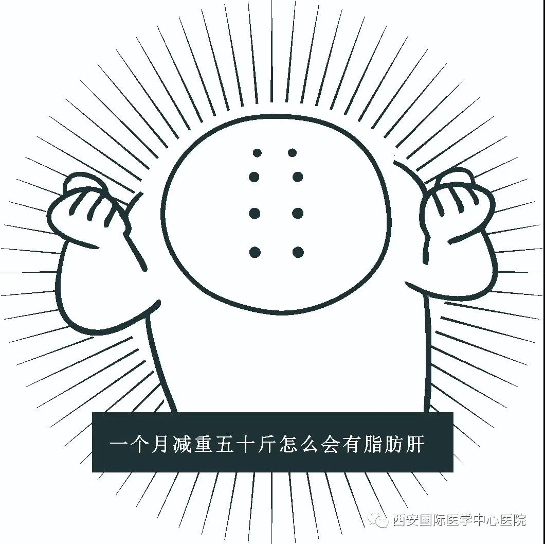 【科普】這個(gè)病不是胖子的專(zhuān)利，瘦子也中招，原因在這兒！