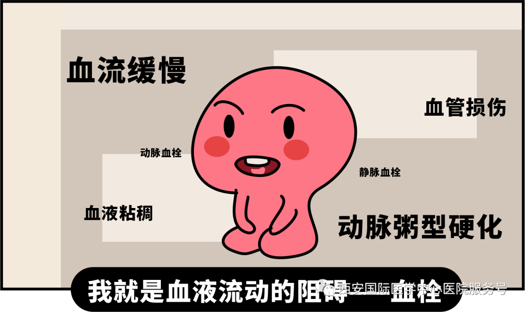 世界血栓日｜打麻將、坐月子、玩手游居然都被這個“沉默殺手”盯上