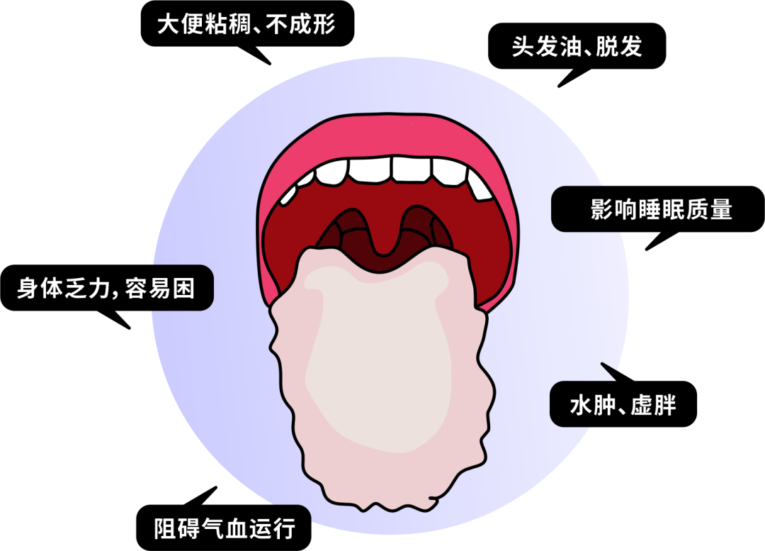 世界傳統醫(yī)藥日｜秋季祛濕，聽聽中醫(yī)怎么說