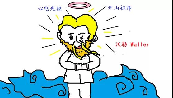 信不信由你，有人通過這個拿諾貝爾醫(yī)學獎