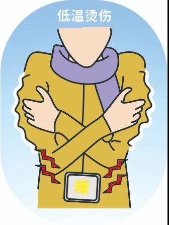 又到低溫燙傷高發(fā)季，這些御寒神器究竟該怎么用？
