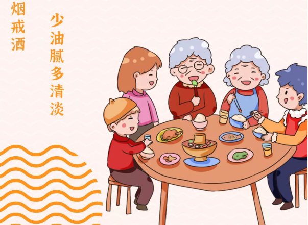 年，咱得這樣過！