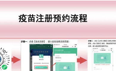 新冠疫苗如何預約、接種？詳細流程看這里！