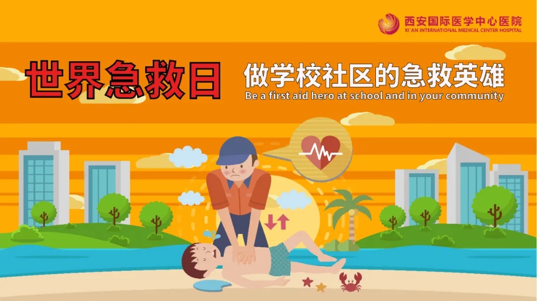 世界急救日｜常見的七種意外，該如何急救？